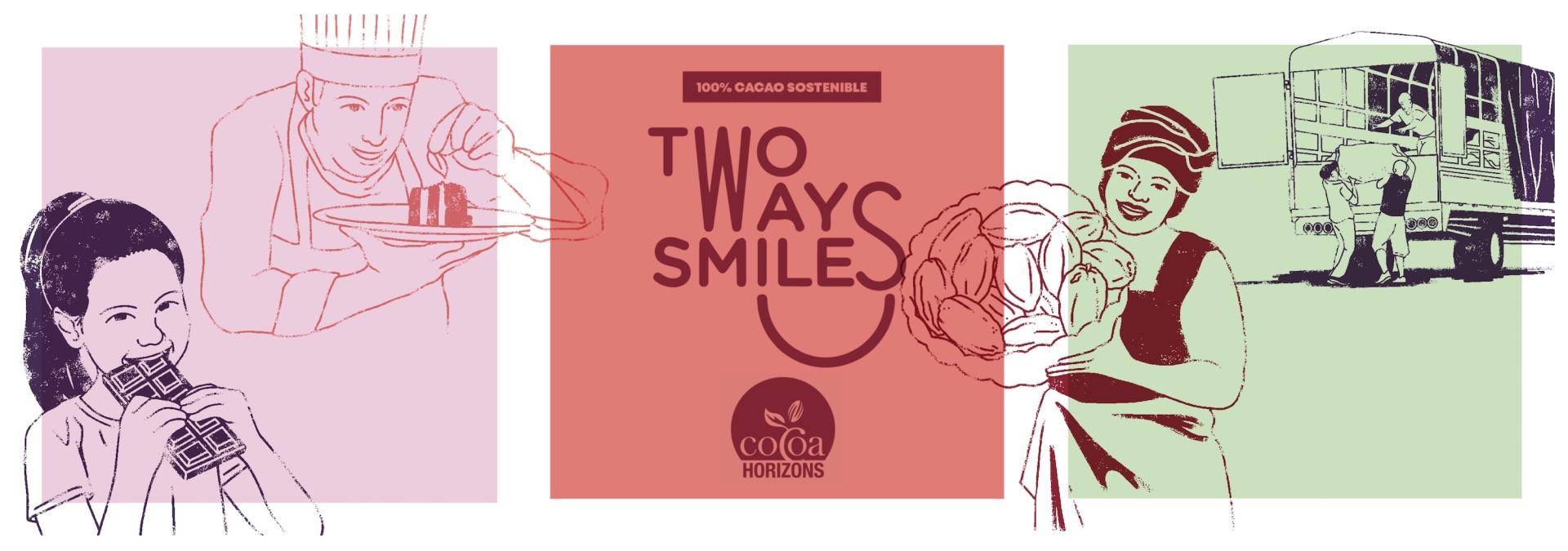 Targeting Sustainability 