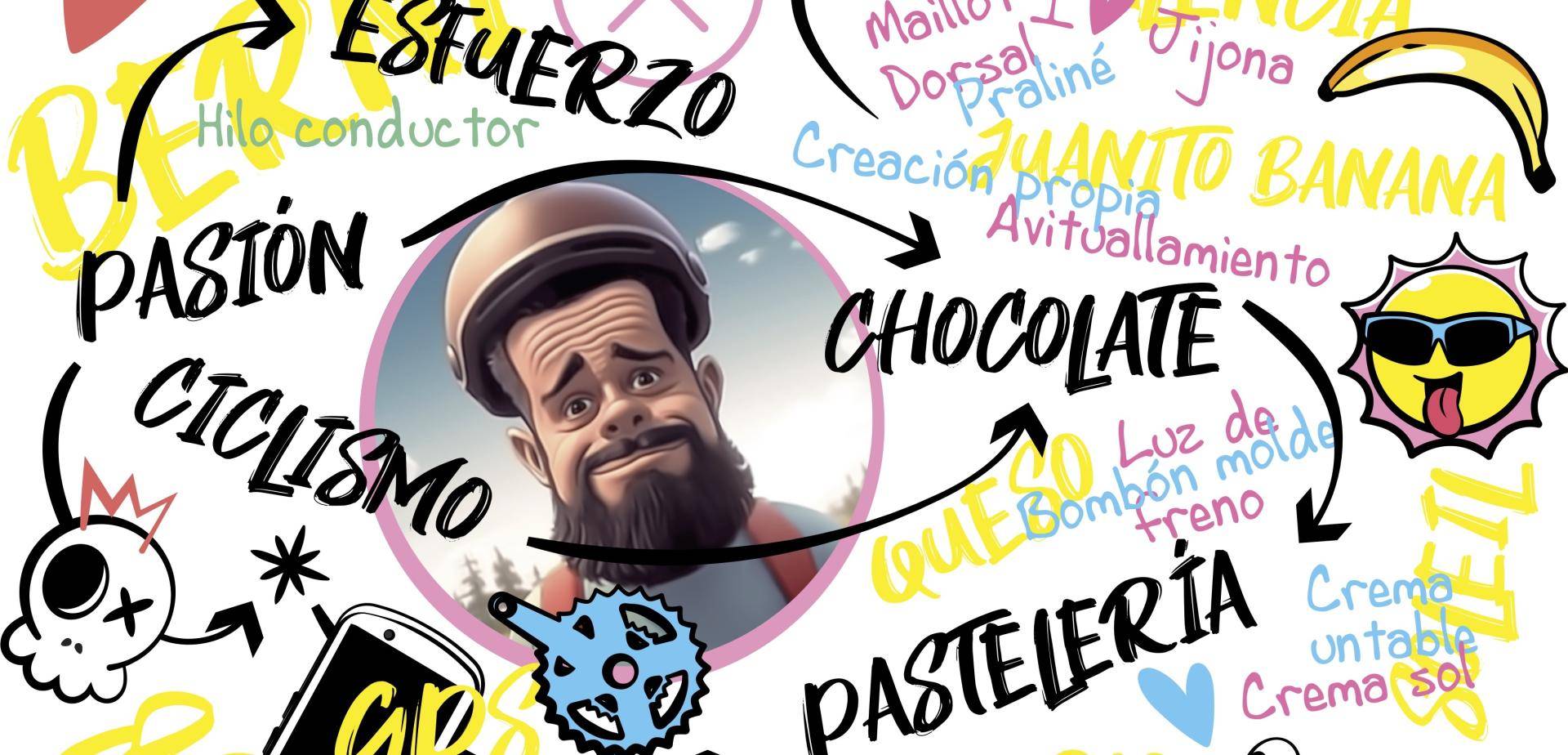 Raúl Bernal, Mejor Maestro Artesano Chocolatero de España