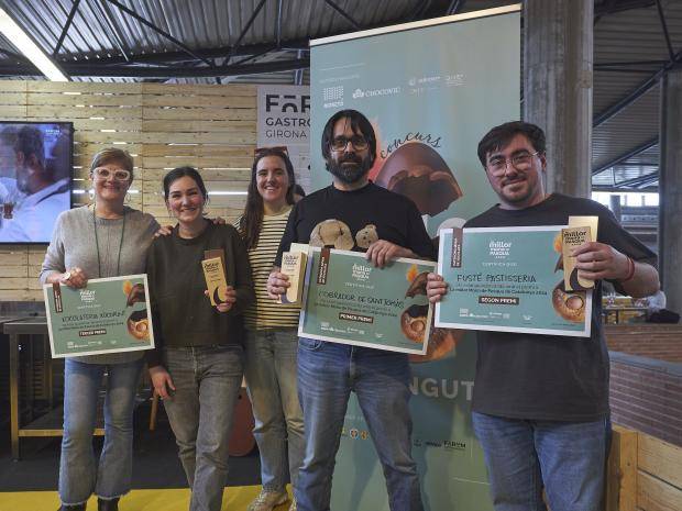 Concurso La Millor Mona de Pasqua 2024