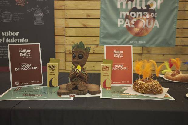 Concurso La Millor Mona de Pasqua 2024
